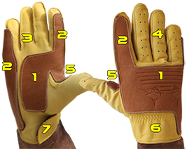 Leather Glove Points 450